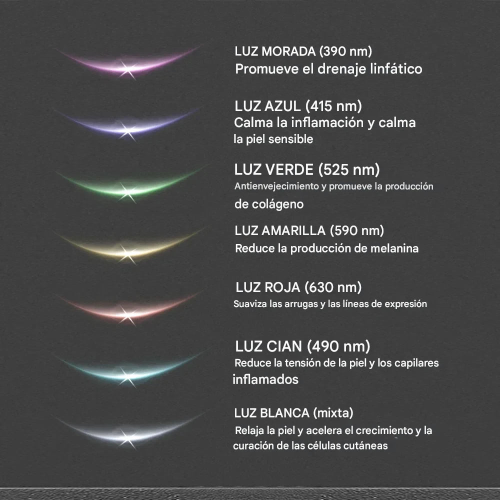 Masajeador facial led