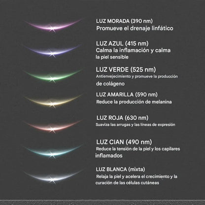 Masajeador facial led