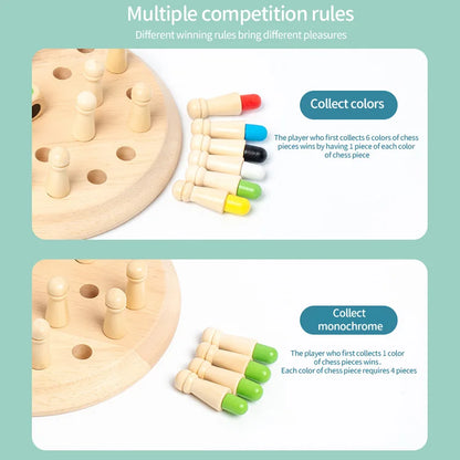 Memoria y concentracion infantil